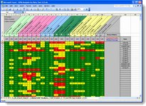 Skill Assessmnet Tool